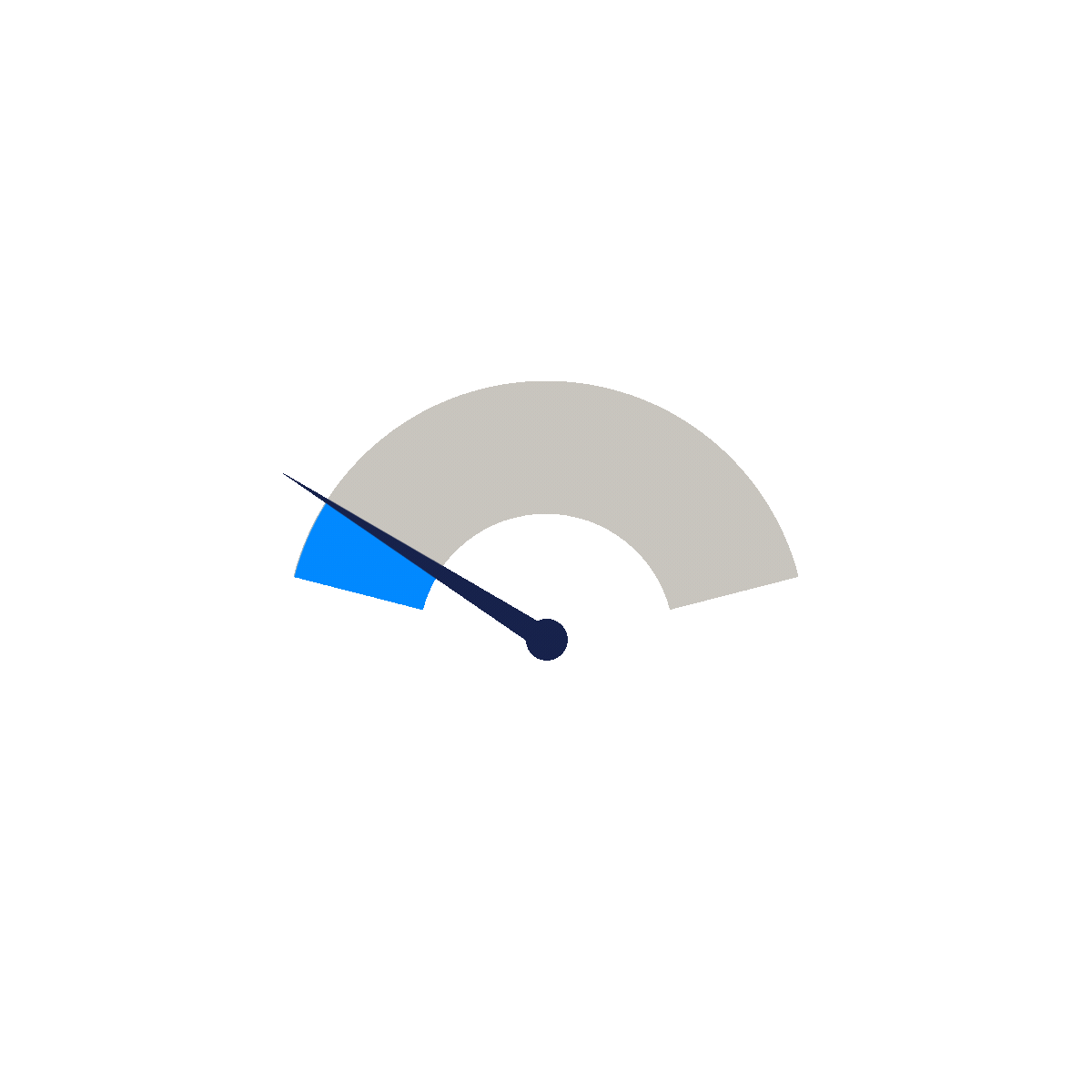 NVMe